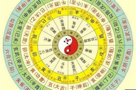 生辰算命天運|免費八字算命、排盤及命盤解說，分析一生的命運